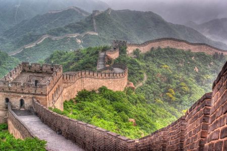 Как спланировать идеальное путешествие по Китаю? Часть 2.